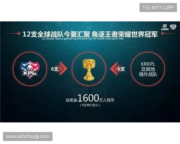 冠军杯积分榜更新WE战队以78分稳居榜首争夺冠军荣耀